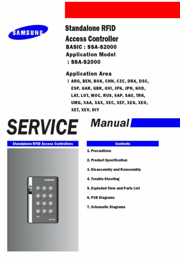 SSA-S2000